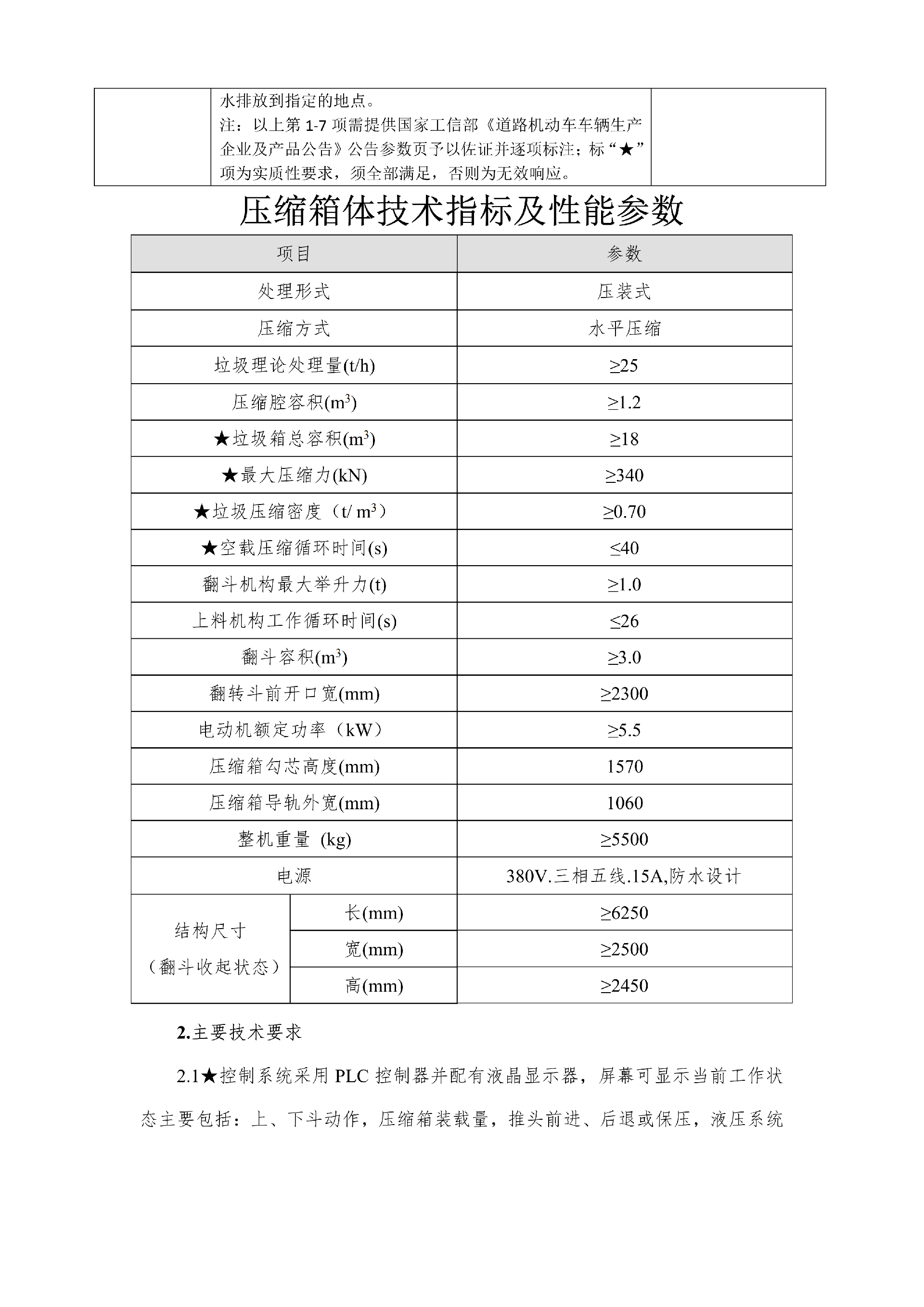 合江縣城市開發(fā)投資（集團）有限公司 關于合江縣城鄉(xiāng)生活垃圾分類收轉(zhuǎn)運建設處置項目設備的詢價公告_04.png